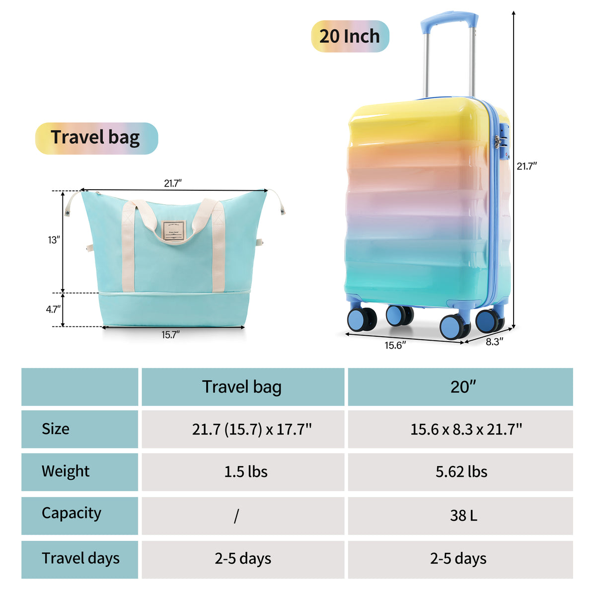 20 in Carry-On Suitcase with Cup Holder and Duffel, 2-Piece Set – image 4
