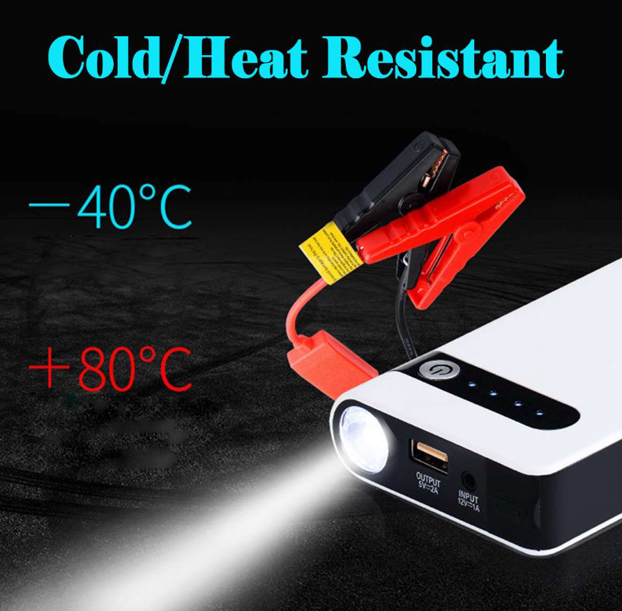 Car Jump Starter – 400A Peak, 20000mAh Power Bank with LED Light