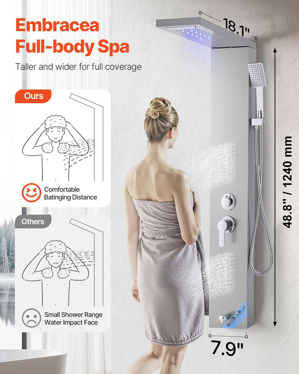 Shower Panel Tower System 53 in with Rain, Waterfall & Body Jets – image 2