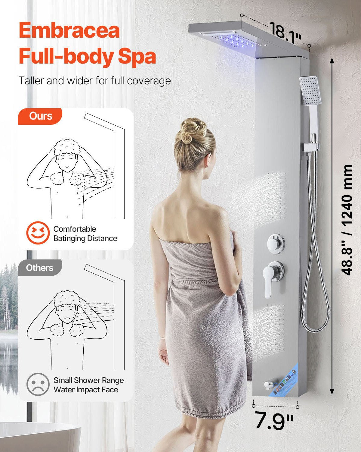 Shower Panel Tower System 53 in with Rain, Waterfall & Body Jets – image 2