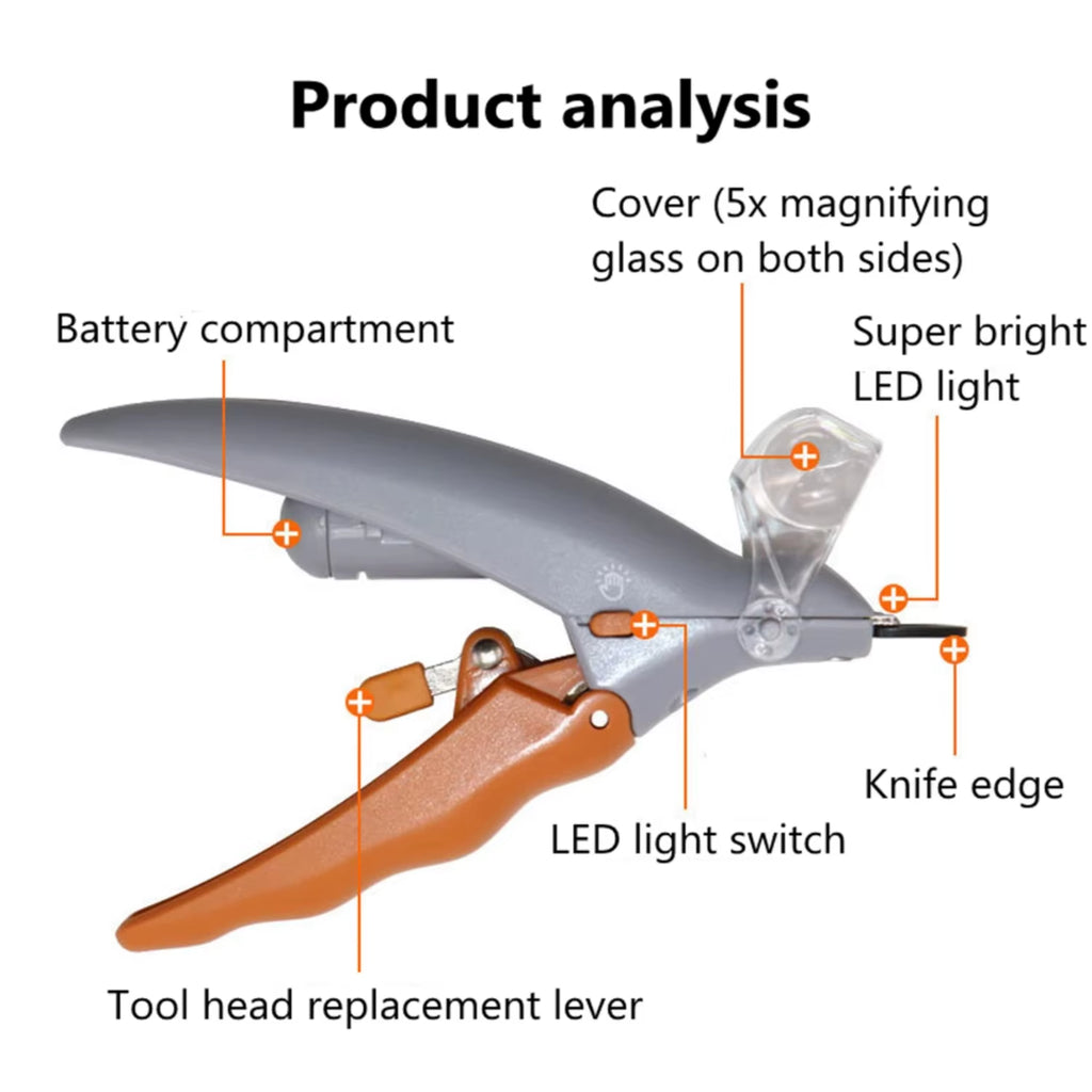 Pet Nail Clippers with LED Light - Dog & Cat Claw Trimmer