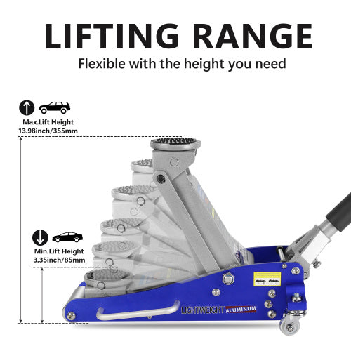 Low Profile Floor Jack – 1.5 Ton Aluminum Racing Jack, Dual Pump