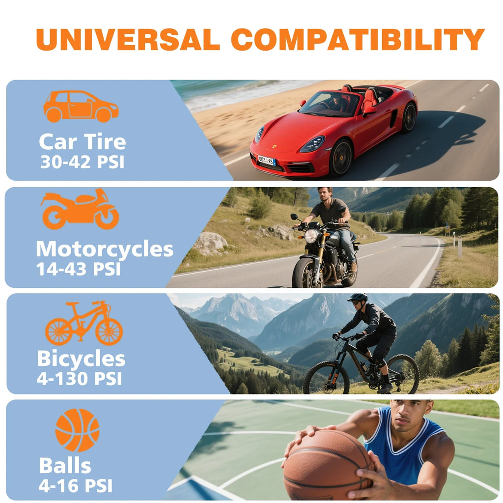 Electric Bike Pump, Mini Cordless Tire Inflator with Digital Display – image 5