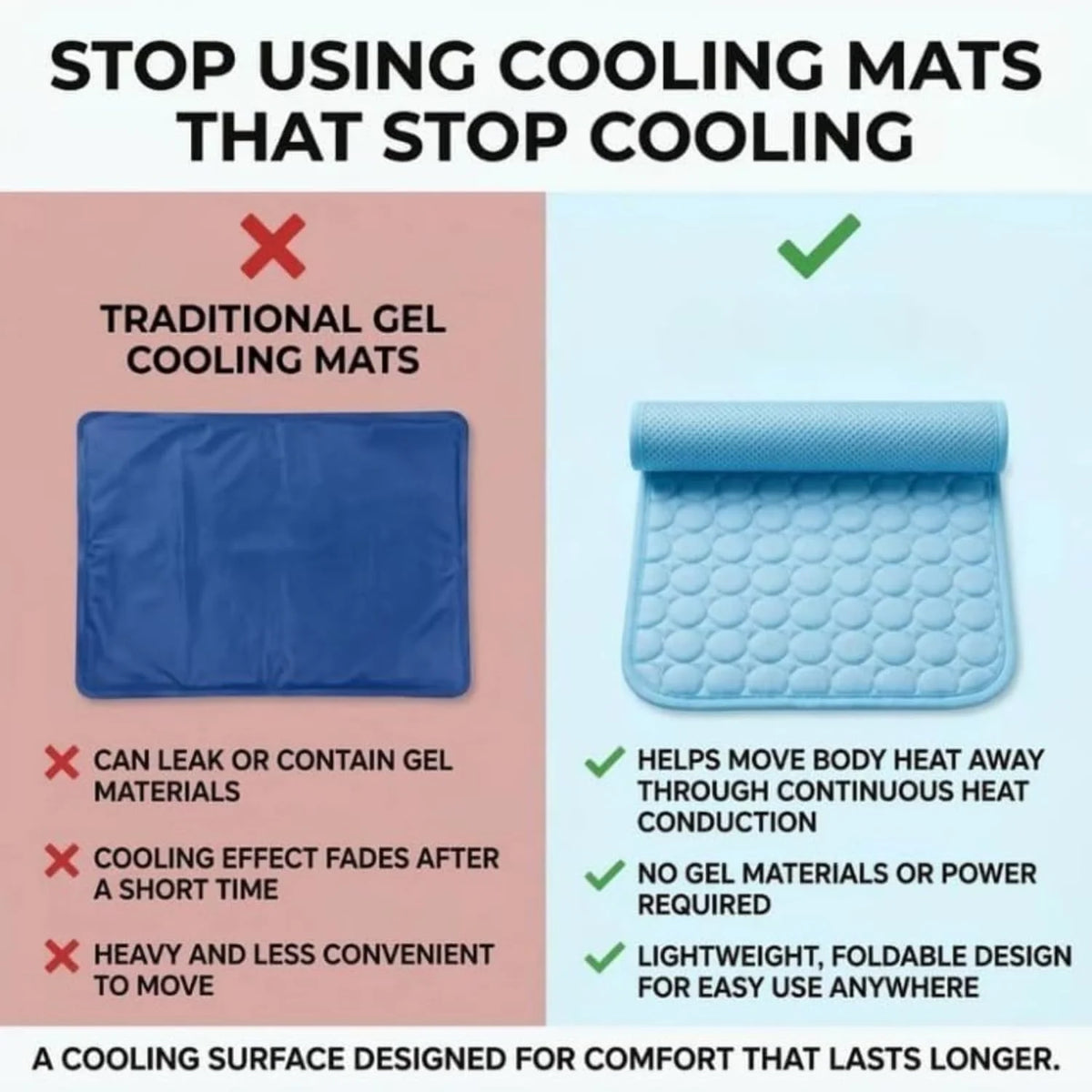 Dog Cooling Mat - Gel-Free Washable Self-Cooling Pad – image 6