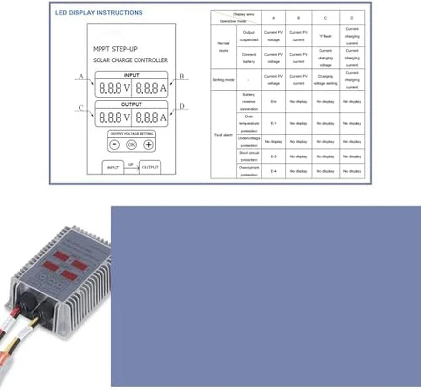 MPPT Solar Charge Controller 400W with LED Display, Waterproof – image 5