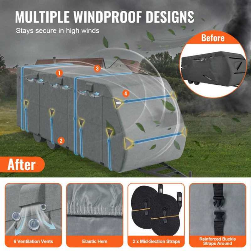 RV Cover for 28-31 ft Travel Trailers, 300D Oxford with Tire Covers – image 4