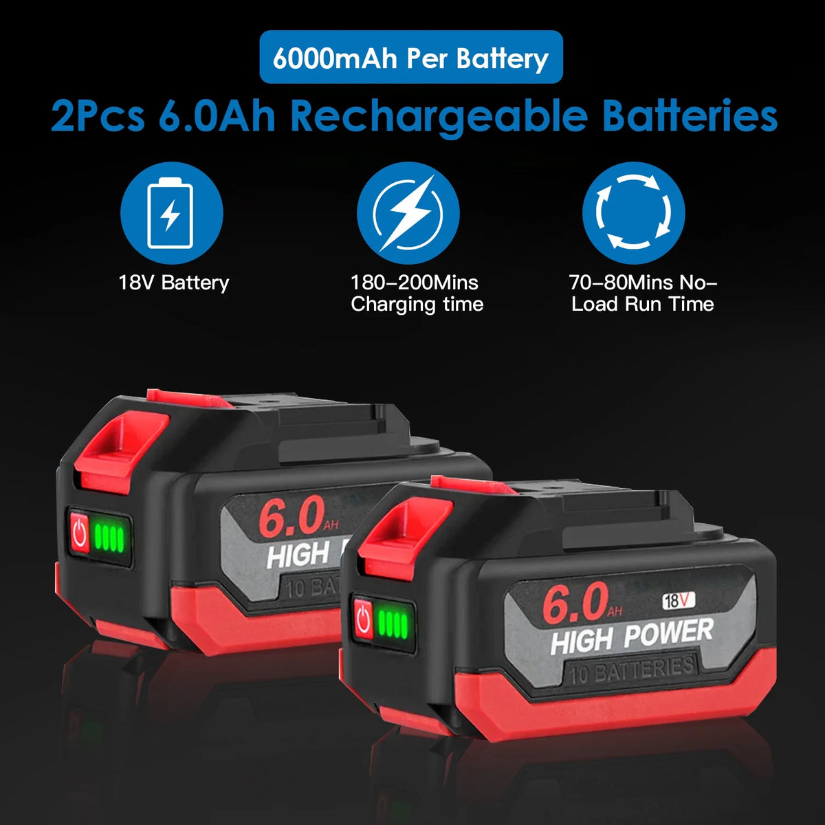 Cordless Impact Wrench 3-in-1 Brushless 1/2 in with 2 Batteries – image 5
