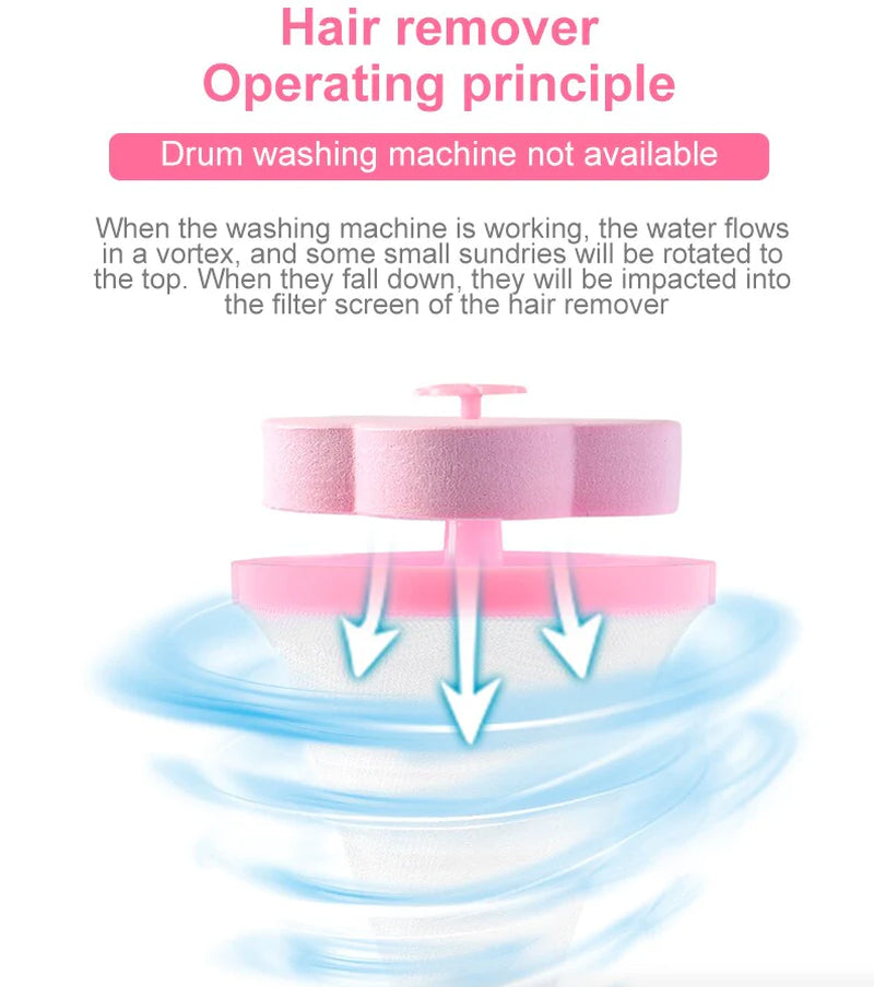 Washing Machine Lint Catcher – 2 Pack Floating Pet Hair Filter – image 3