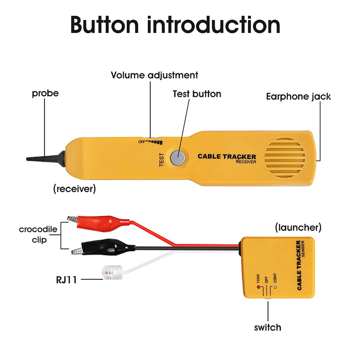 Electrical Wire Tracer Tone Generator and Probe Kit, Cable Tester – image 4