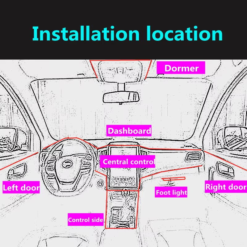 USB Car Interior Ambient Light Strip - Flexible Dashboard Neon EL Wire – image 7