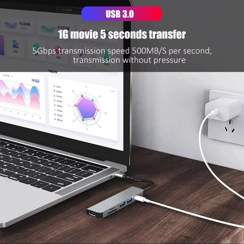 USB C Hub 6-in-1 with 4K HDMI, Card Reader and PD Charging – image 4