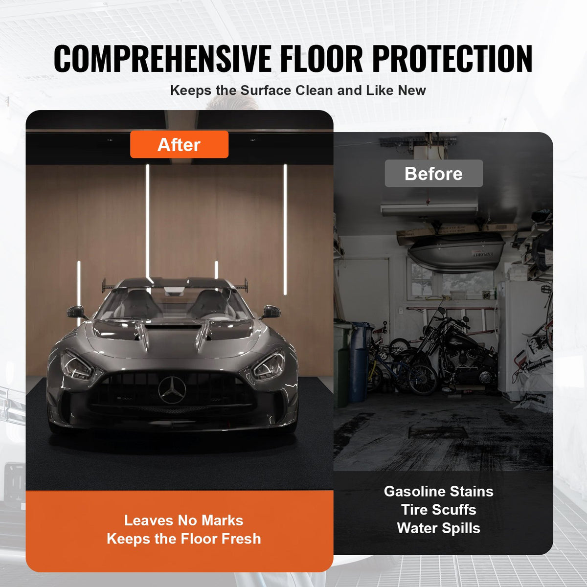 Absorbent Garage Floor Mat 7.6 x 19 Ft For Snow Melt Leakproof – image 4