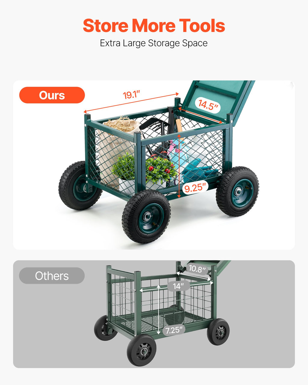 Garden Seat Cart, Rolling with Storage Basket and Wheels – image 4