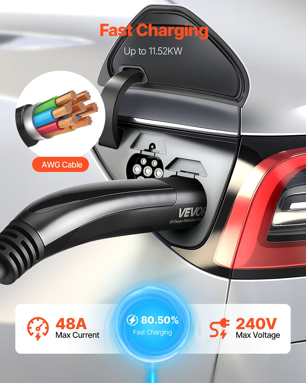 NACS EV Charger Extension Cable, 48A, 21 ft, IP66 – image 5