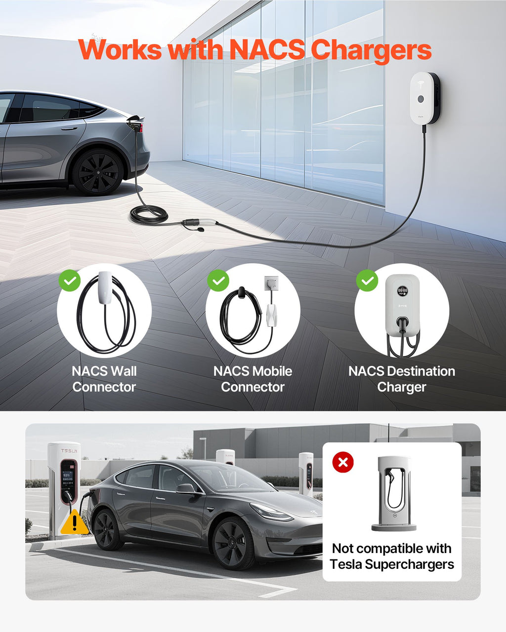 NACS EV Charger Extension Cable, 48A, 21 ft, IP66 – image 4