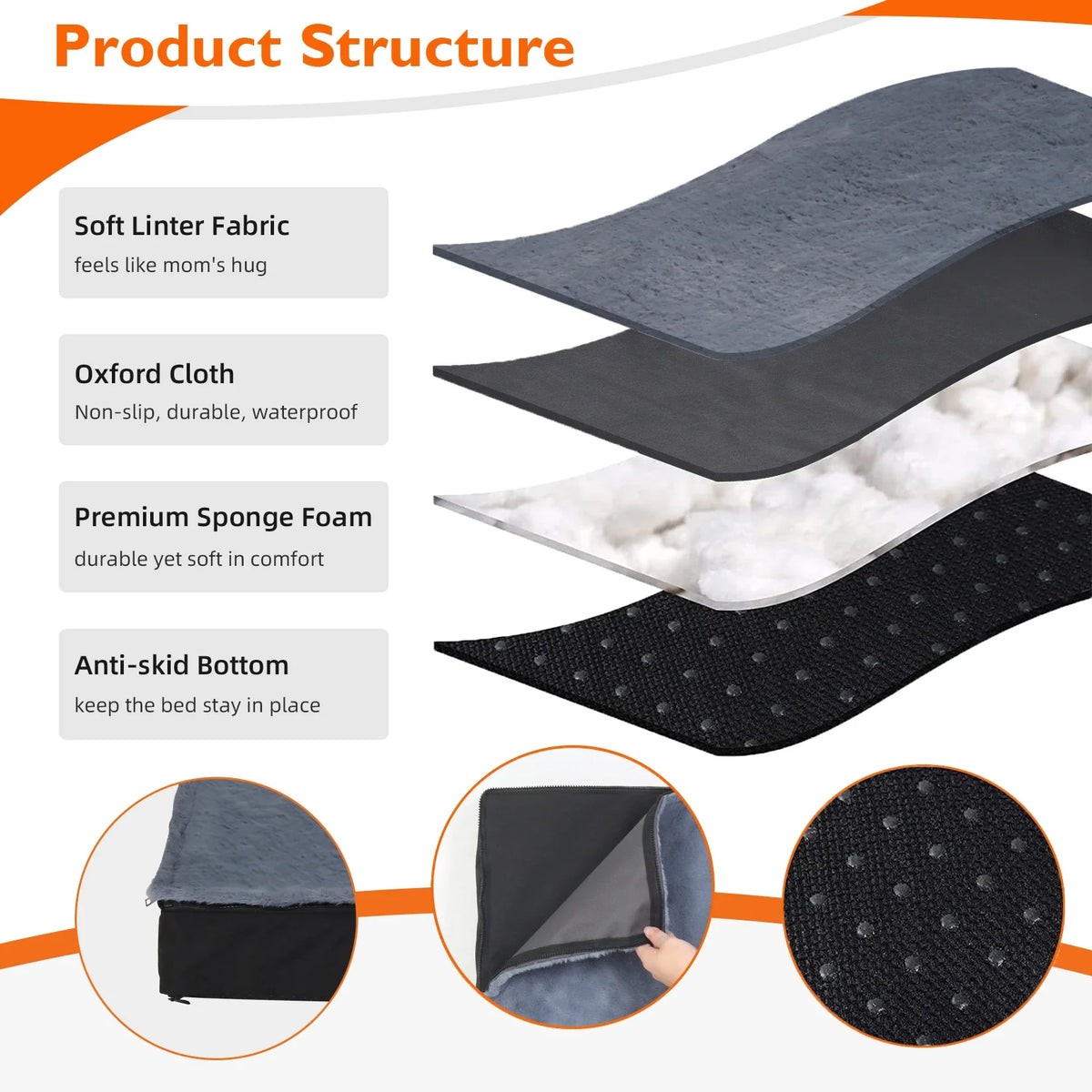 Washable Dog Bed – Foam Crate Bed with Removable Cover – image 11