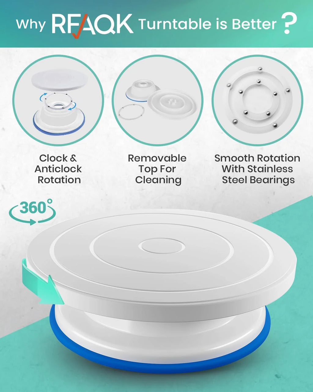 Cake Decorating Kit 64 Piece – Turntable, Piping Tips & Spatulas – image 5