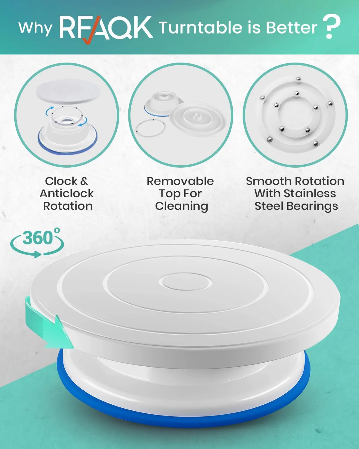 Cake Decorating Kit 64 Piece – Turntable, Piping Tips & Spatulas – image 5