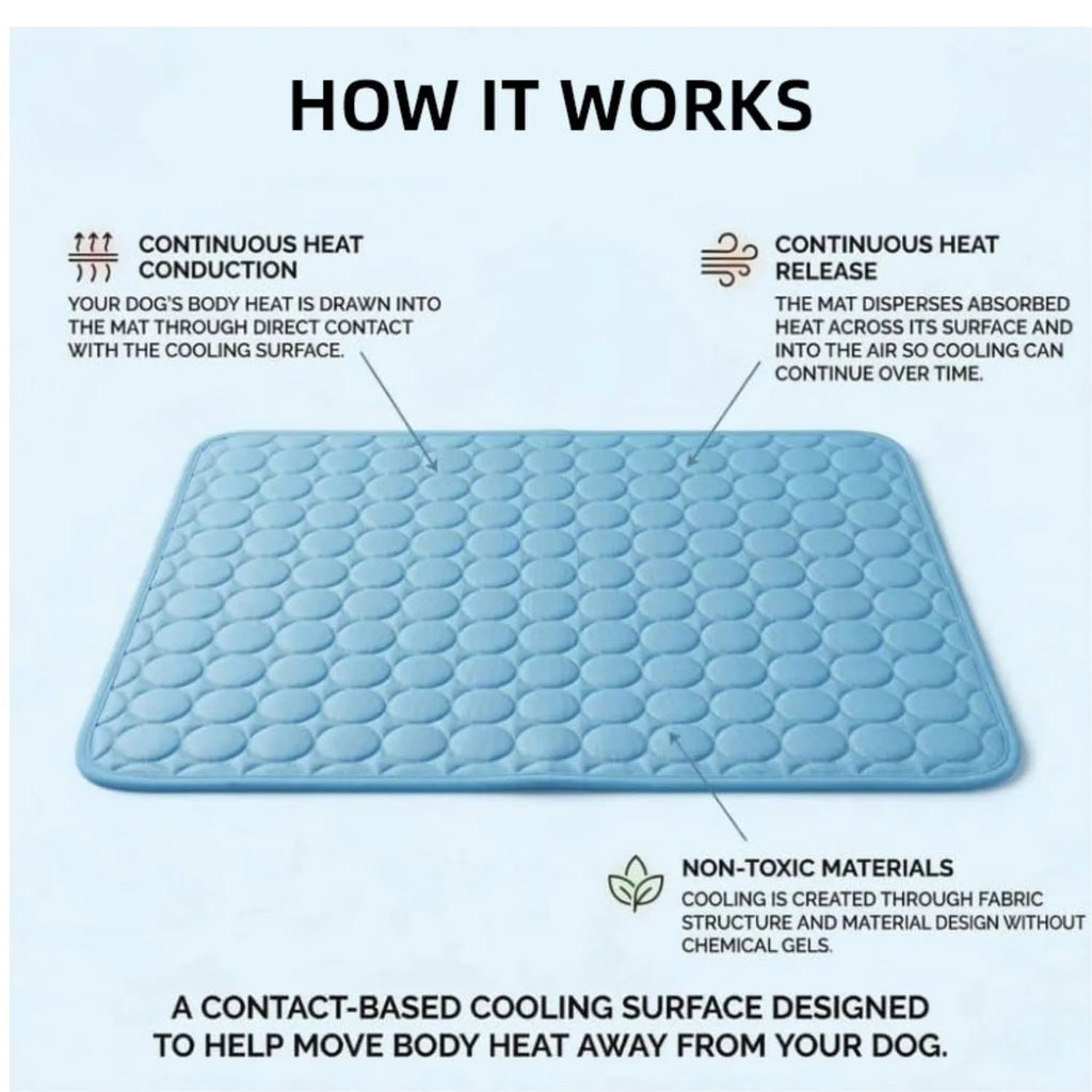 Dog Cooling Mat - Gel-Free Washable Self-Cooling Pad – image 4
