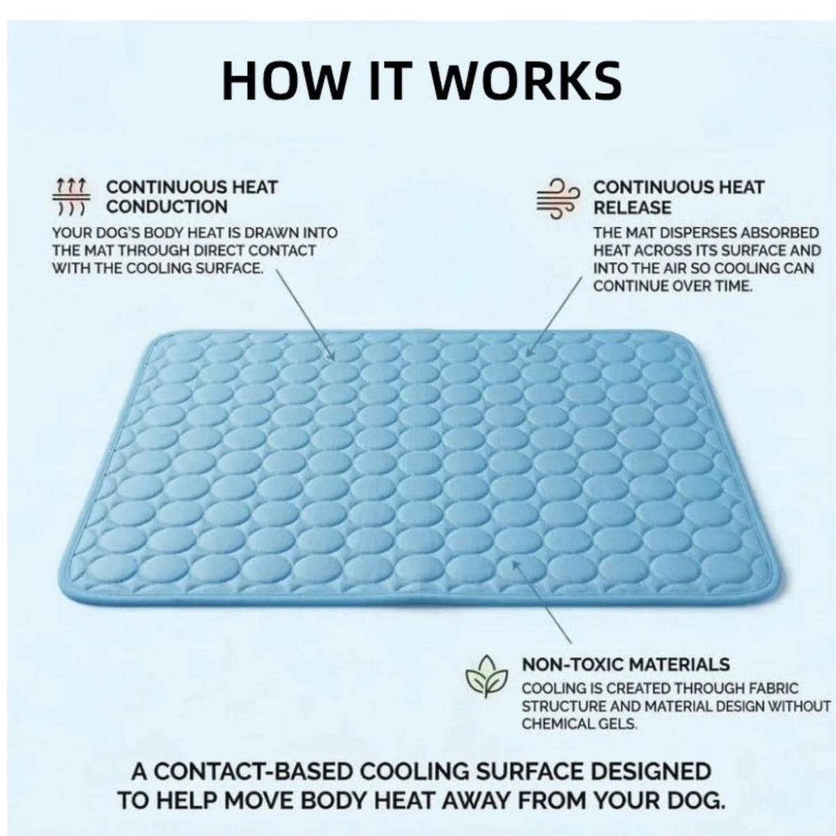 Dog Cooling Mat - Gel-Free Washable Self-Cooling Pad – image 4