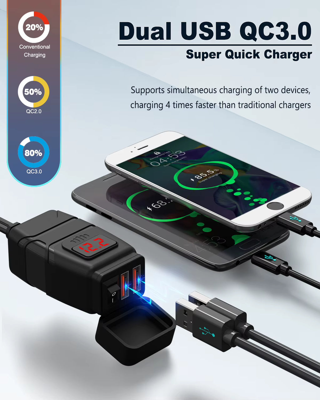 Motorcycle Dual USB Charger with Voltmeter, Waterproof 12V Handlebar Mount – image 2