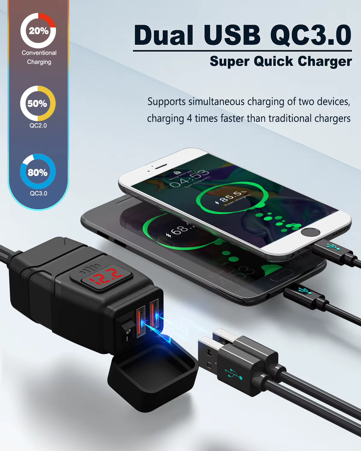 Motorcycle Dual USB Charger with Voltmeter, Waterproof 12V Handlebar Mount – image 2