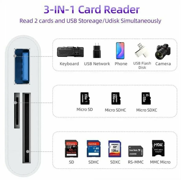 USB C SD Card Reader - 3-in-1 SD/TF Reader with USB-A Port – image 3