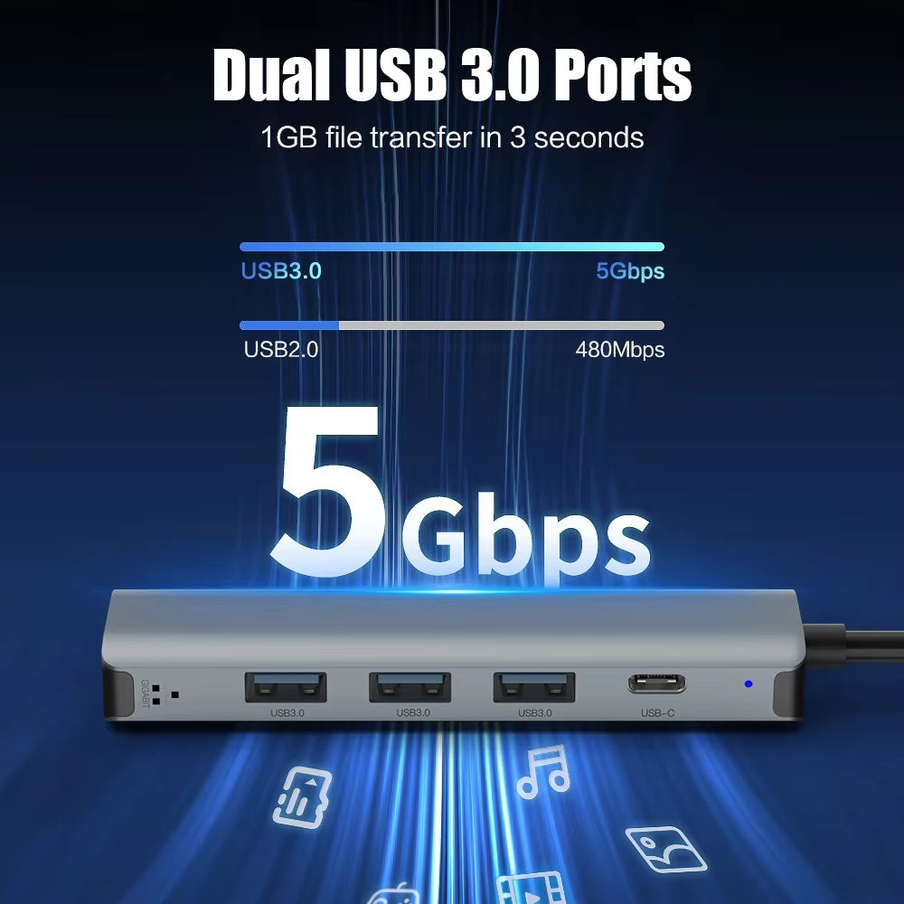 USB-C Hub with Gigabit Ethernet, 3 USB 3.0 Ports, Aluminum – image 2