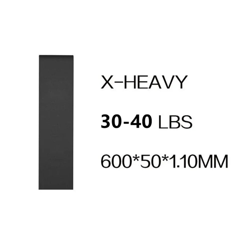 Resistance Loop Bands Set of 5 with Carry Bag, 5-40 lb Levels – image 9