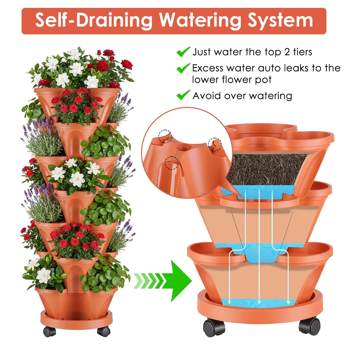 7-Tier Stackable Vertical Planter Tower with Wheels and Tools – image 5