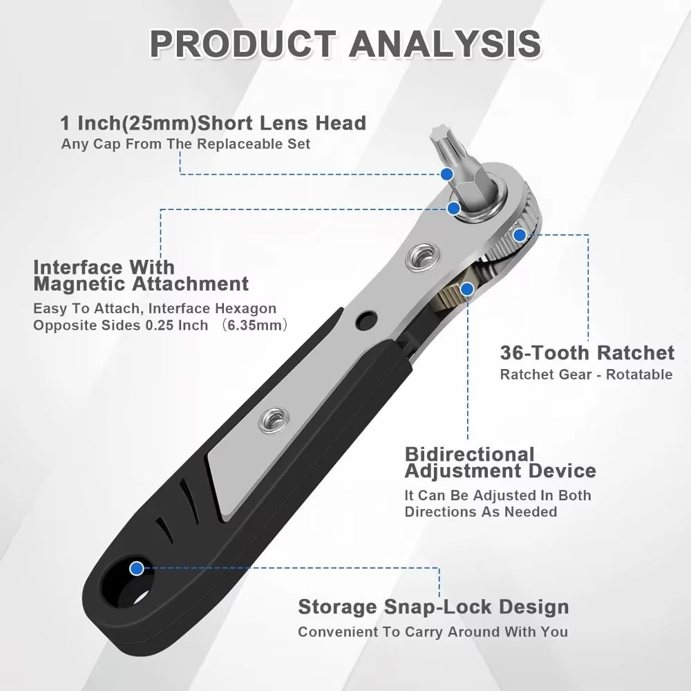Right Angle Ratchet Screwdriver Set - Offset Driver for Tight Spaces – image 4