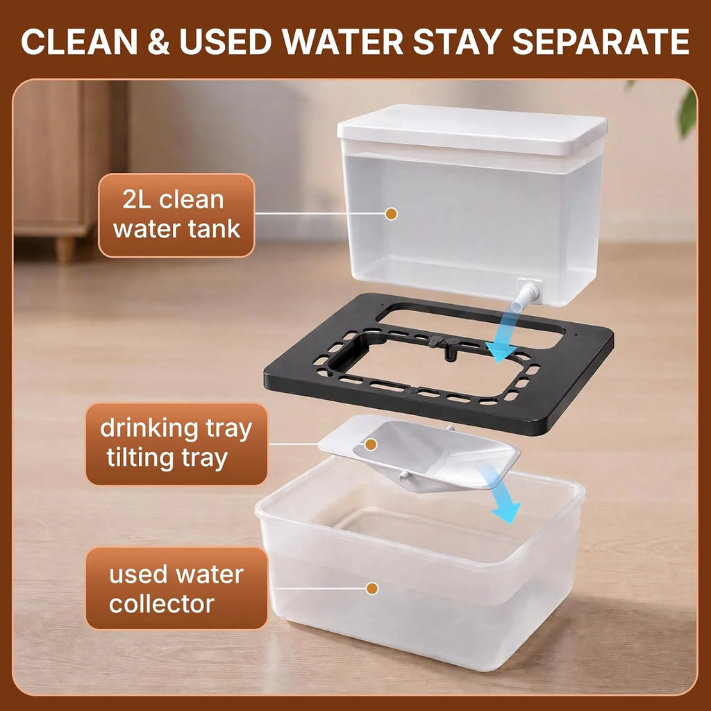 Pet Water Fountain, No-Pump Drinking Bowl with Clean Water Separation – image 7