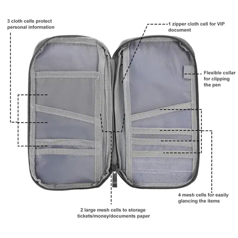 Travel Passport Wallet, Zip Document Organizer with Phone Pocket – image 5