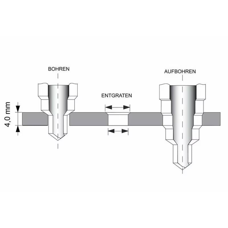 Step Drill Bit 5-35mm 13-Step HSS Titanium Coated Hole Cutter – image 6