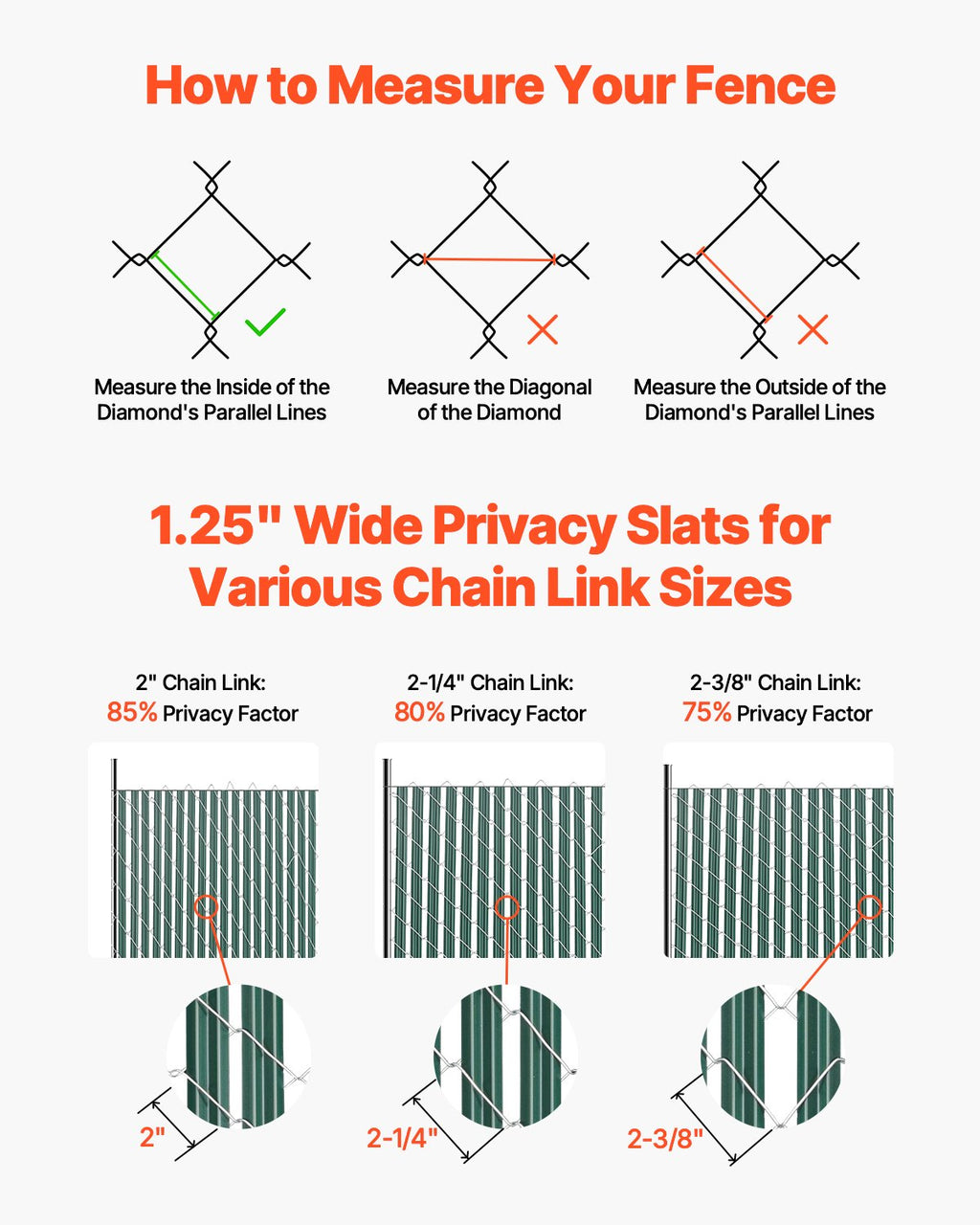 Chain Link Fence Privacy Slats for 5 ft Fence, Bottom Locking – image 5