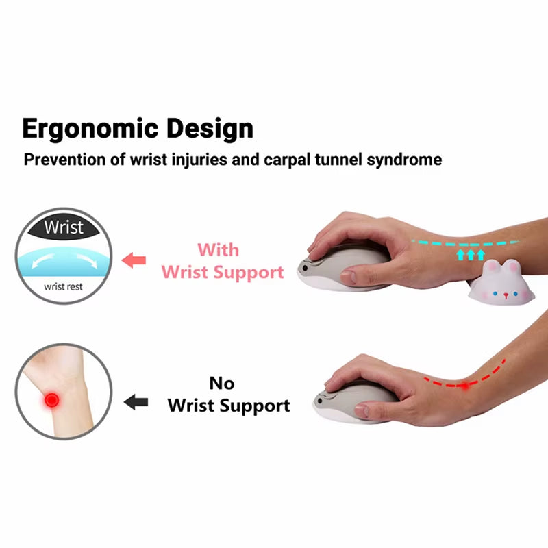Mouse Wrist Rest, Cute Animal Memory Foam Pad – image 4