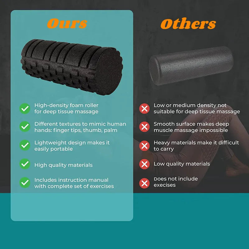 EPP Foam Roller, Textured Muscle Roller for Yoga, 33 cm – image 4