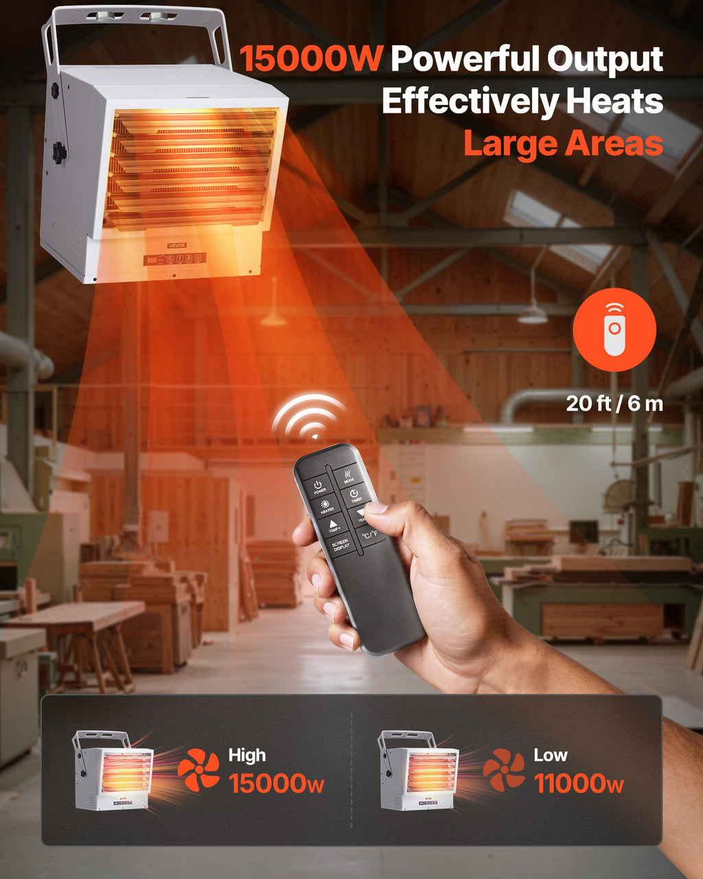 Electric Garage Heater 15000W 240V, Ceiling Mount with Remote – image 2