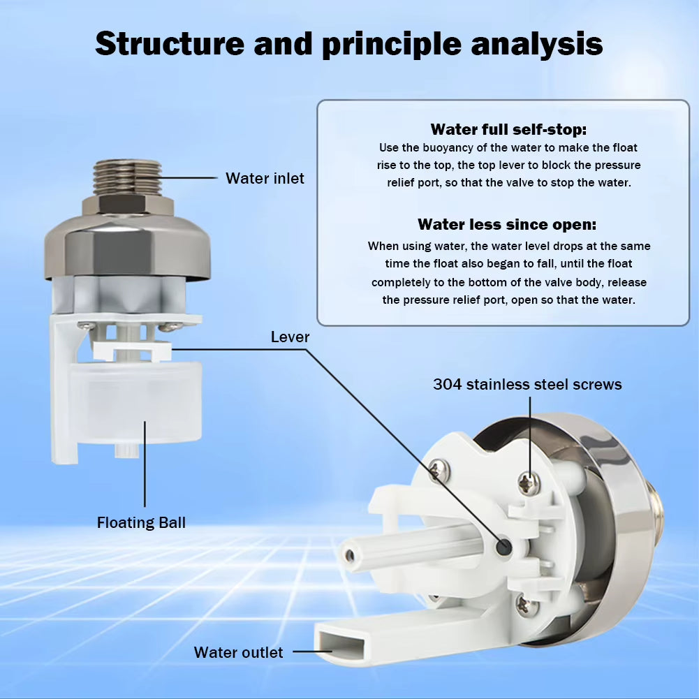 Plumbing Stainless Float Valve Automatic Water Level Shutoff