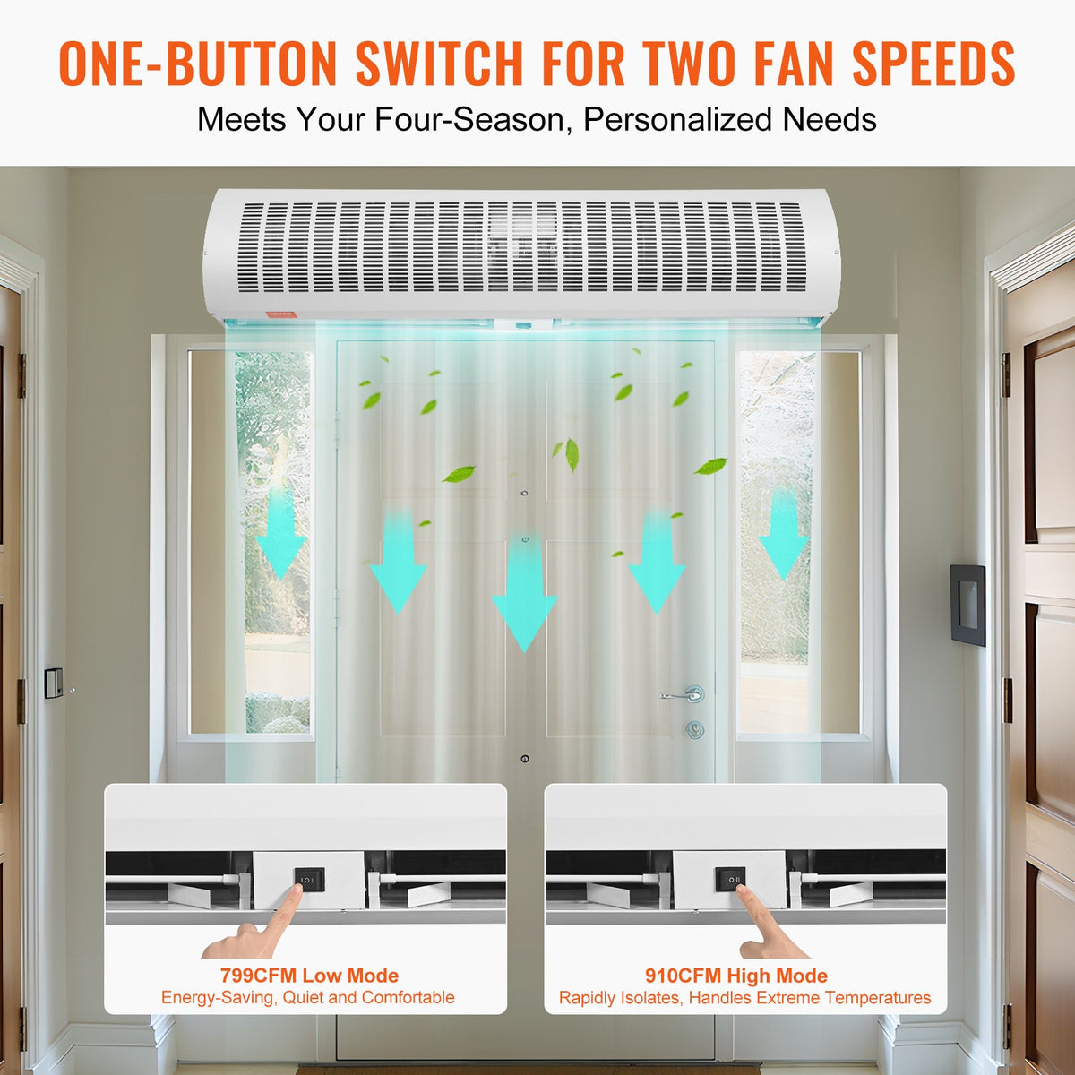 42 Inch Over-Door Air Curtain, 1350 CFM, 2-Speed, 110V – image 4