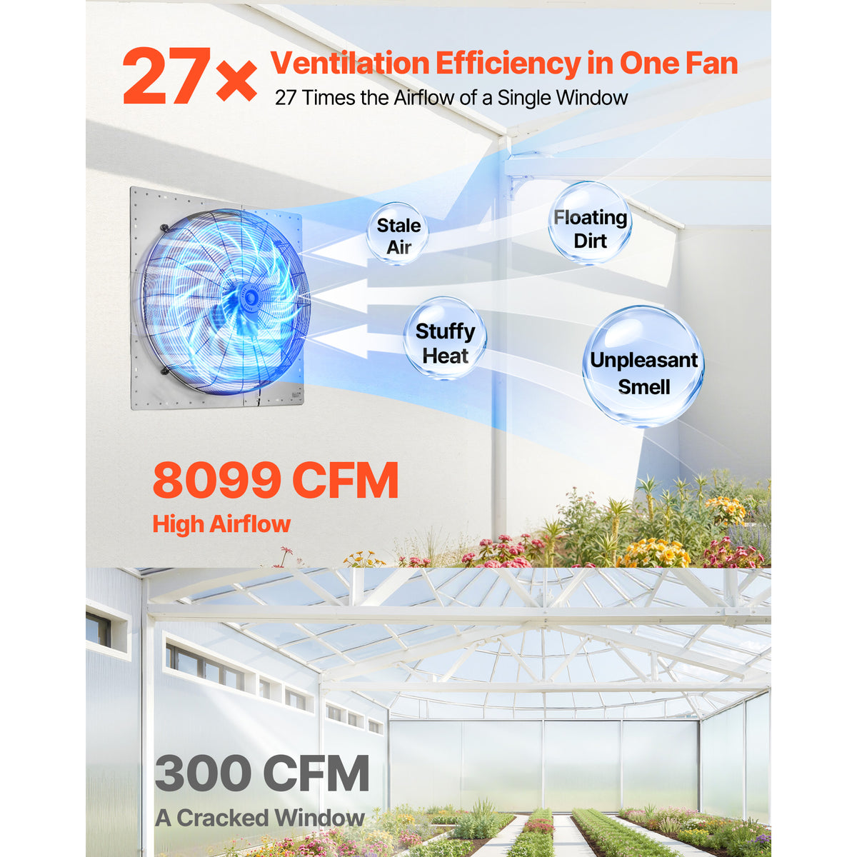30 Inch Wall Mount Shutter Exhaust Fan 8099 CFM Steel Housing – image 2