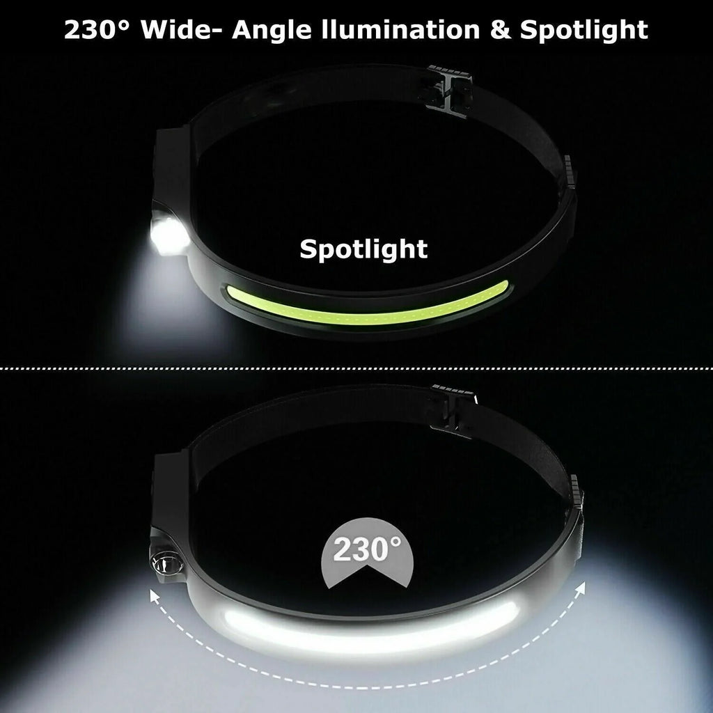 COB LED Headlamp – USB Rechargeable Work Light – image 5