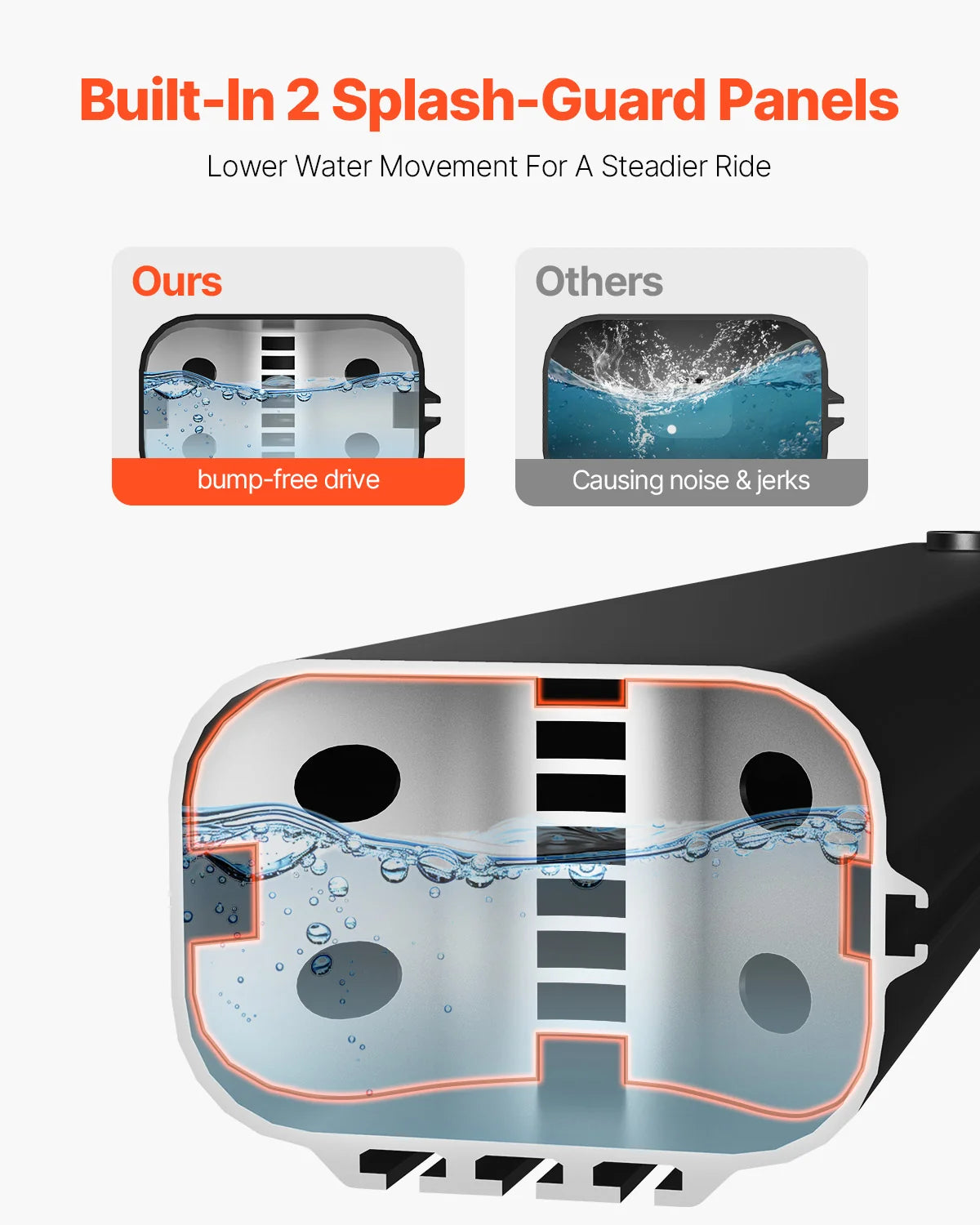 Roof Rack Water Tank 8 Gal – Aluminum Overland Shower Tank – image 3