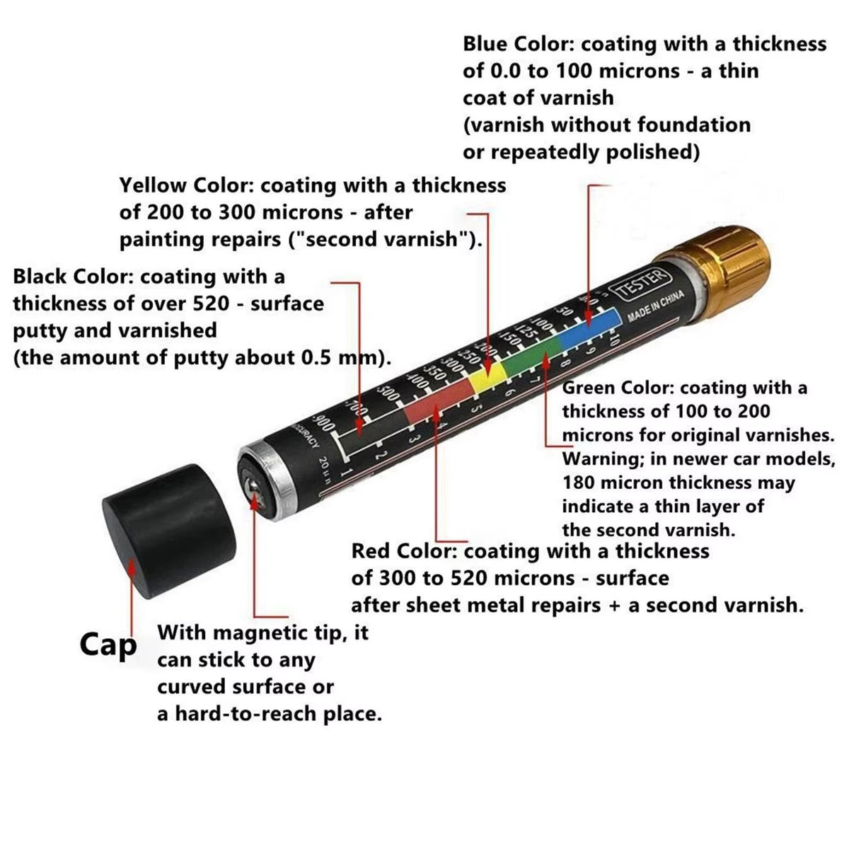 Car Paint Thickness Gauge - Magnetic Paint Depth Tester – image 4