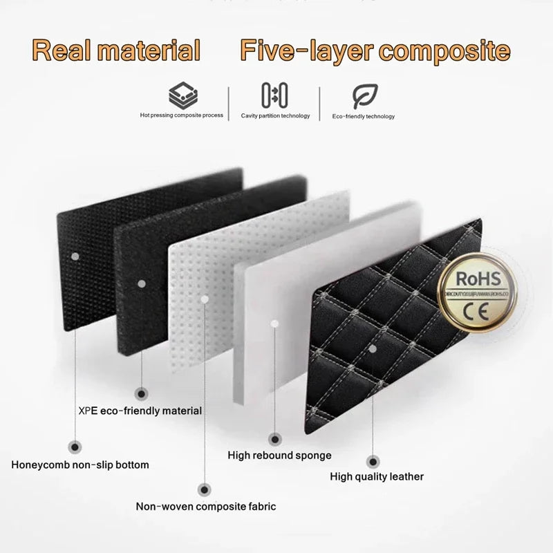 Car Floor Mats 5-Piece Universal PU Leather Waterproof Set – image 5