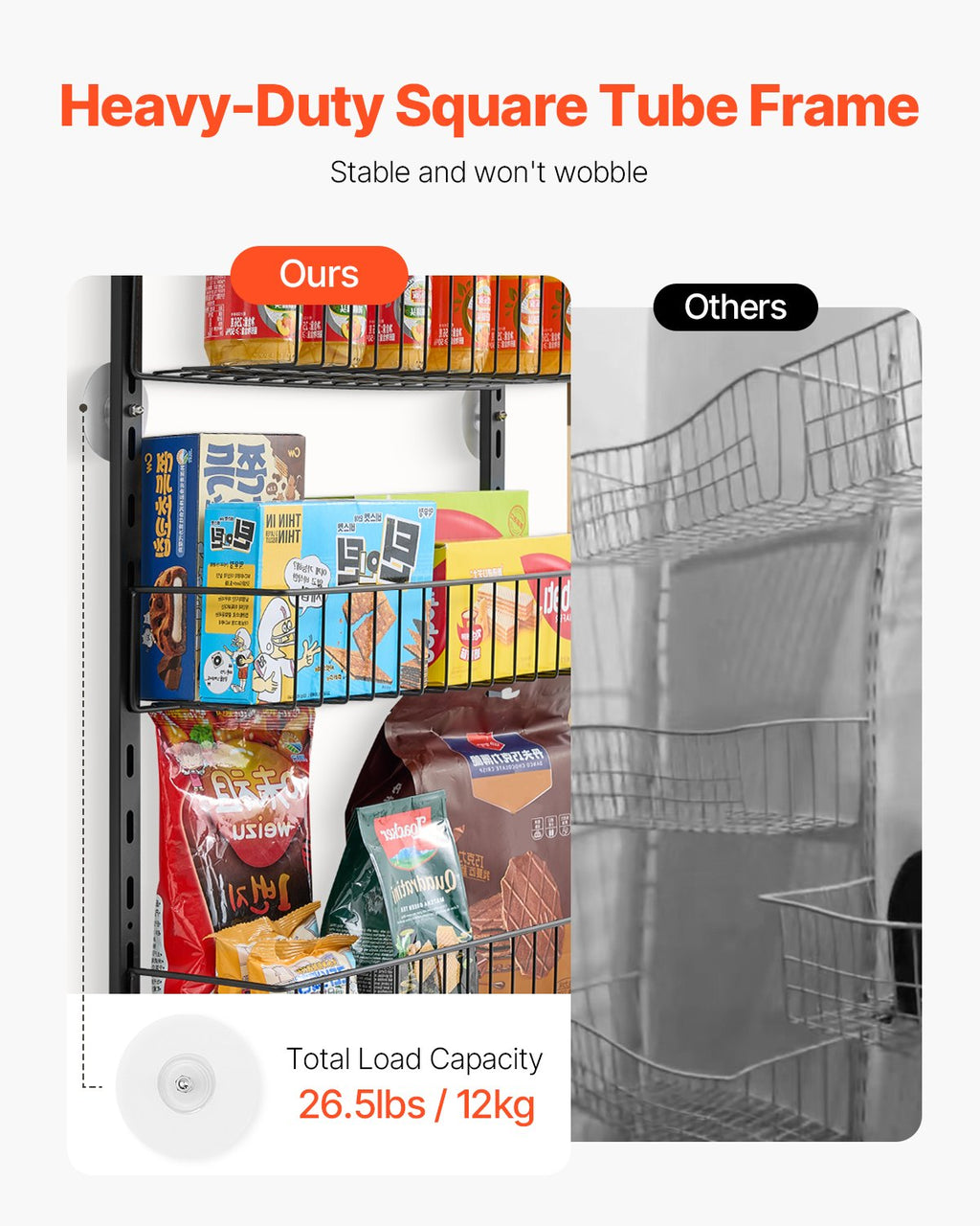 Over the Door Pantry Organizer, 8-Tier Adjustable Hanging Rack – image 5