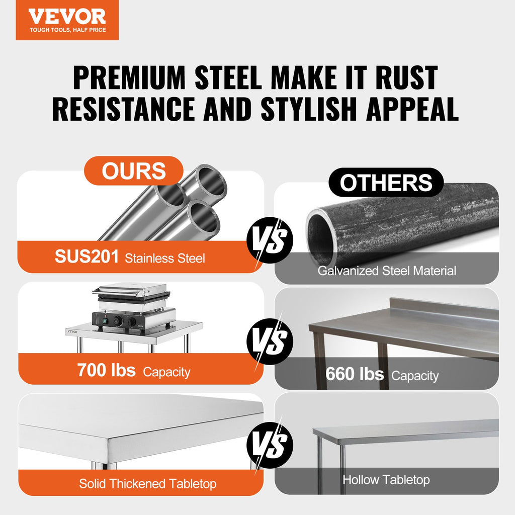 Stainless Steel Prep Table 14 x 24 in with 2 Adjustable Undershelves – image 3