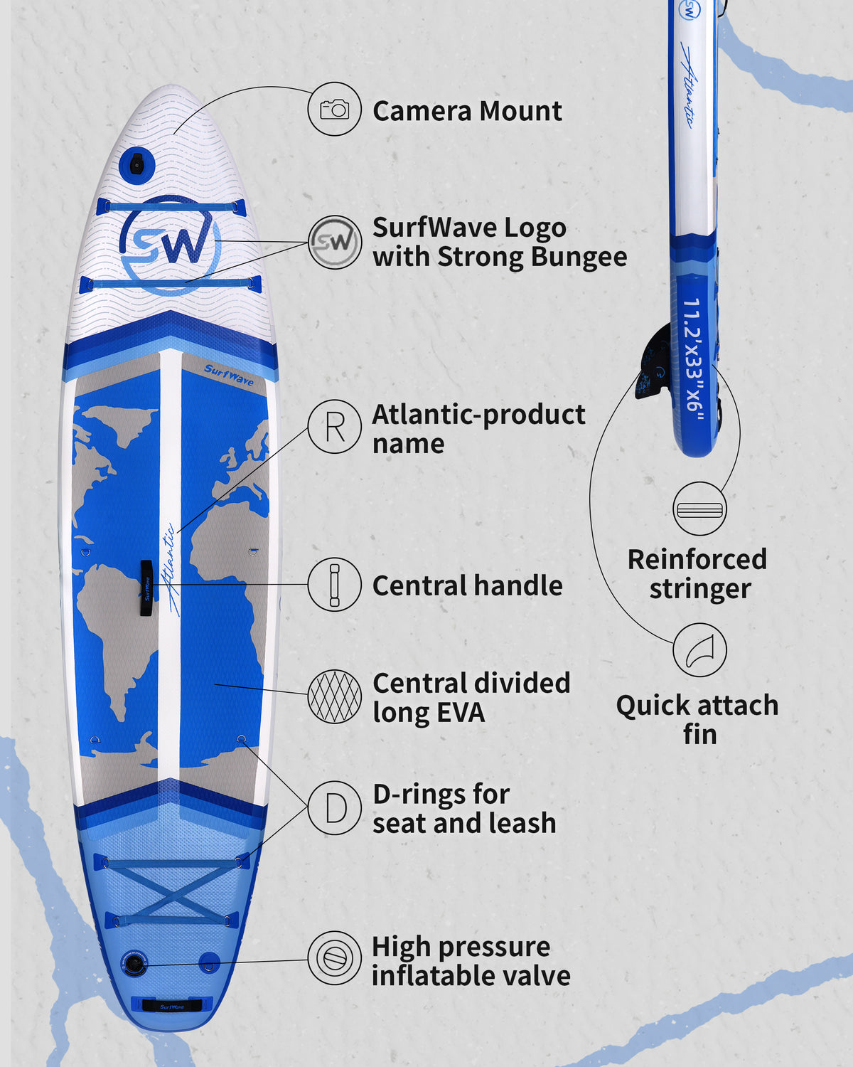 Inflatable Stand Up Paddle Board 11 ft x 33in x 6in With Accessories – image 4