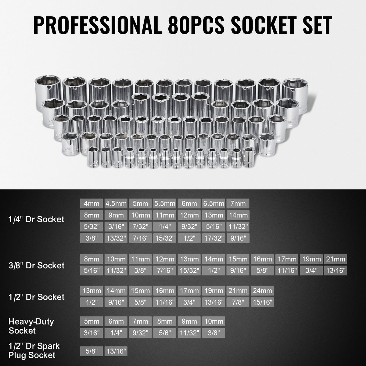 Mechanics Tool Set – 207 Pc SAE and Metric Socket Kit with Case – image 3