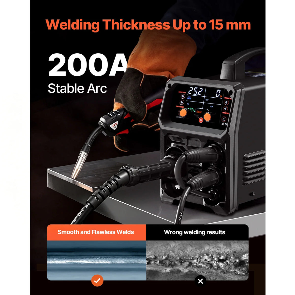 MIG Welder 200A 4-in-1, Flux Core, Stick and Lift TIG, 110V/220V – image 3
